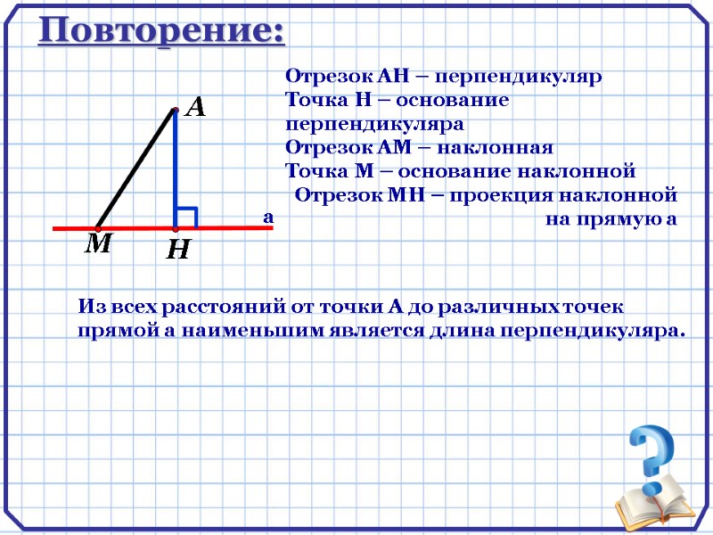 А а Повторение: Отрезок АН – перпендикуляр Точка Н – основание перпендикуляра Отрезок АМ